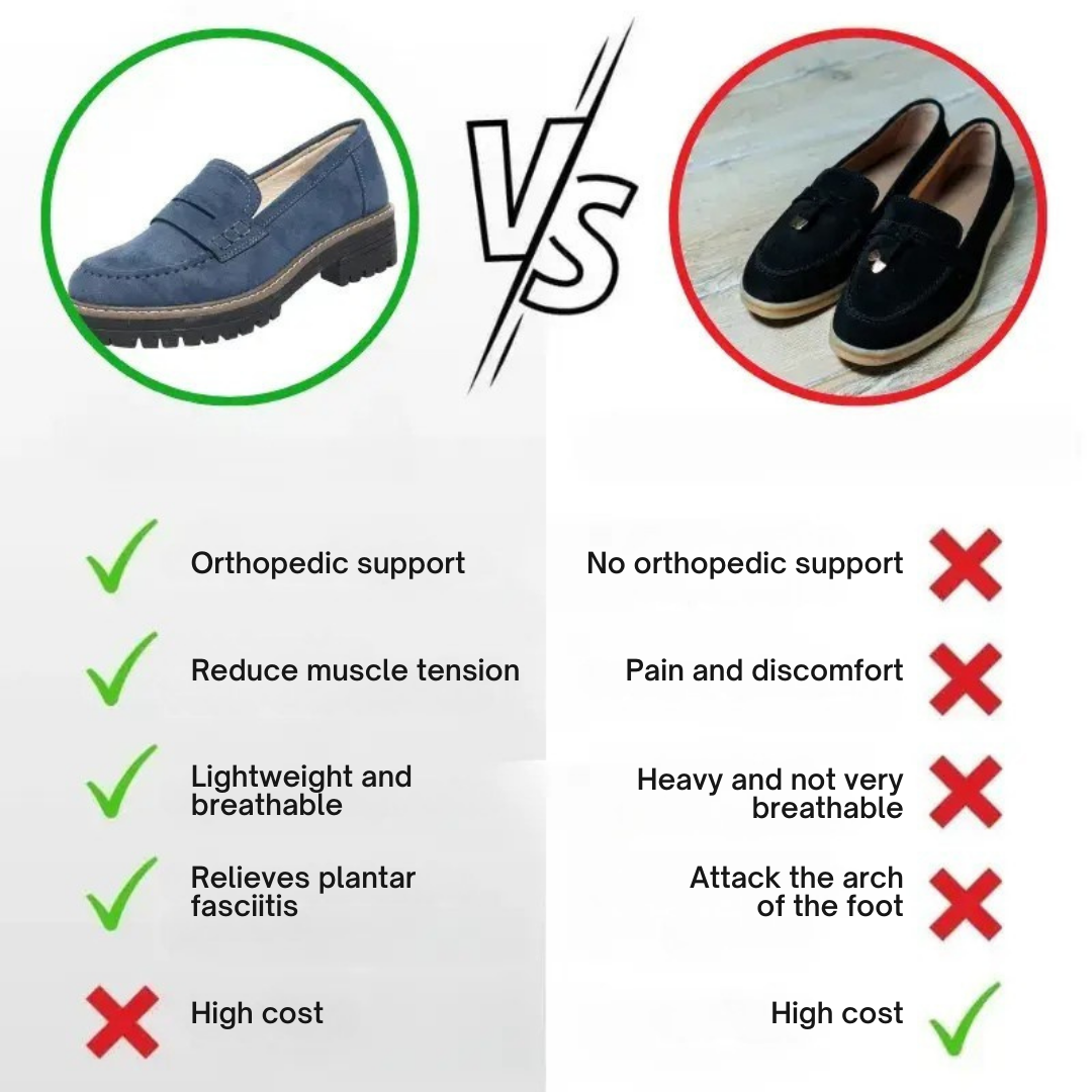 Cecilia™ - Stylish Orthopedic Loafers