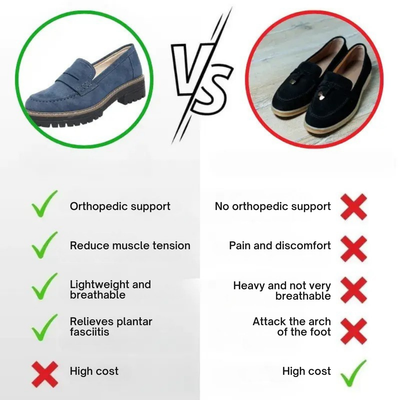 Cecilia™ - Stylish Orthopedic Loafers